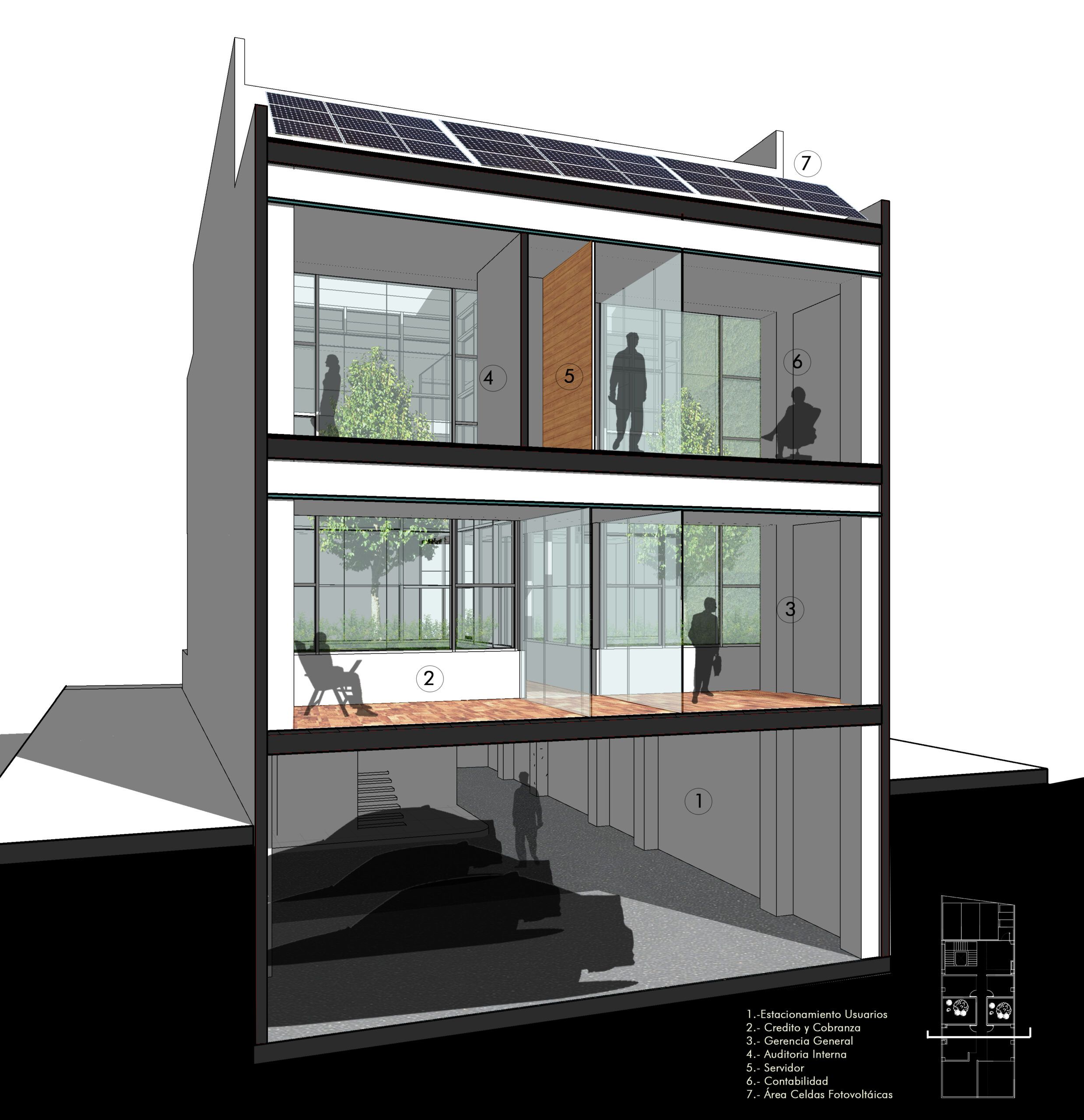 Corte Transversal Final